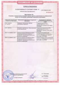 ru-2015-05-25-2020-05-24-sertifikat-pozharnoj-bezopasnosti-data_page-0002-212x300
